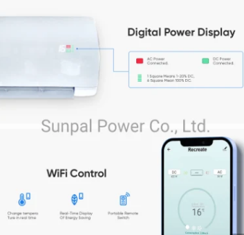 Solar Panel Powered Inverter 