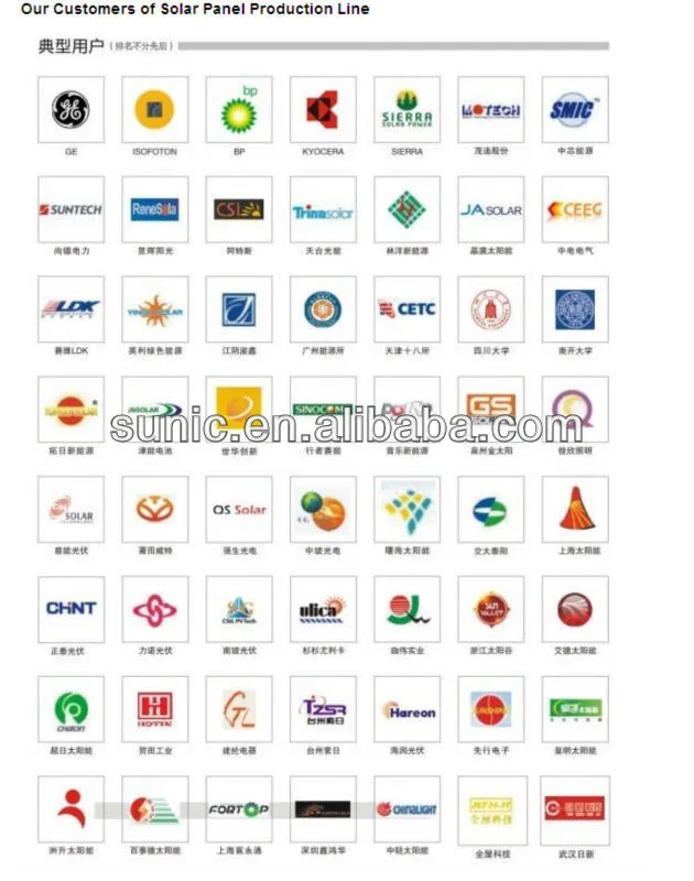 1-3MW Semi Automatic Solar Panel Production Line Machine