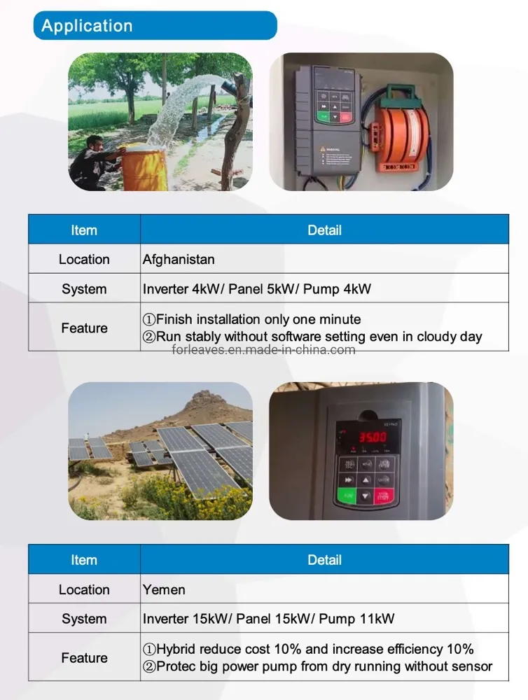 1.5kw/380V Solar Water Pump Inverter for Solar Pump & Irragation System Three Phase