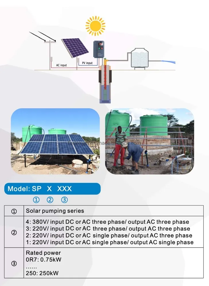 1.5kw/380V Solar Water Pump Inverter for Solar Pump & Irragation System Three Phase