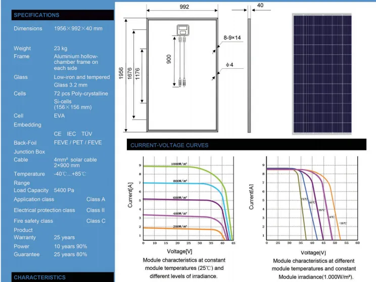 2000W off grid solar system with DC to AC inverter