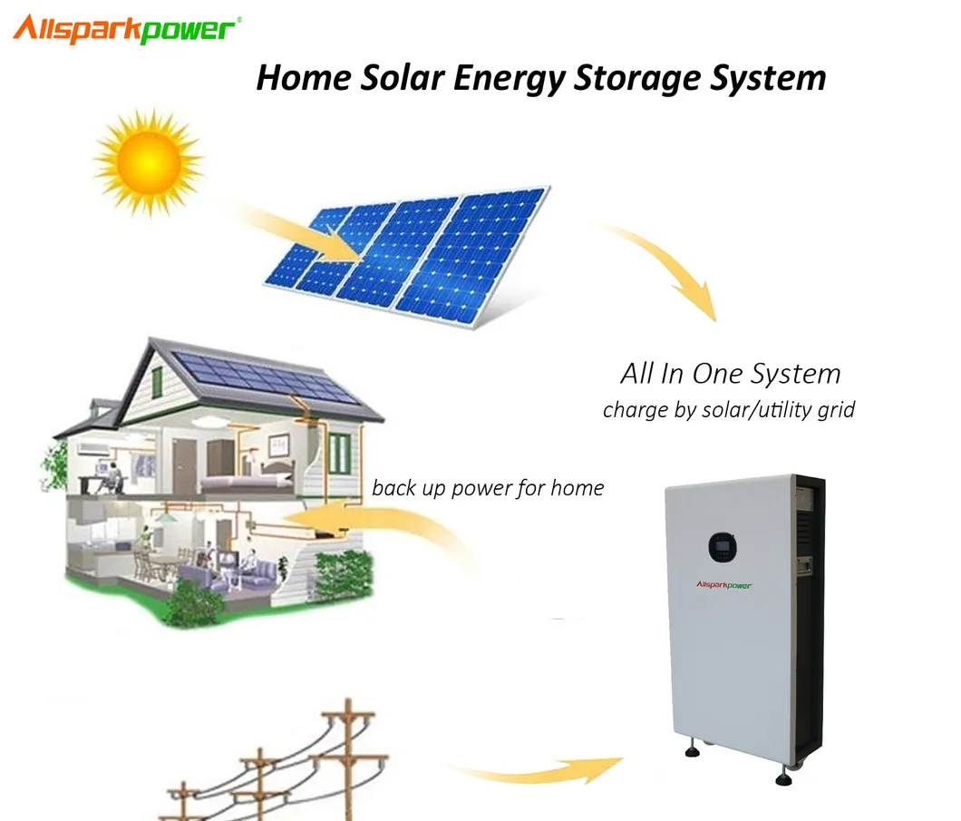 2021 New Arrival All-in-One Home Solar System with Long Warranty Solar Generator Solar System