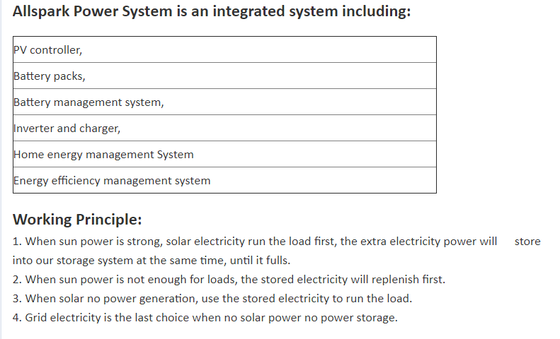 2021 New Arrival All-in-One Home Solar System with Long Warranty Solar Generator Solar System