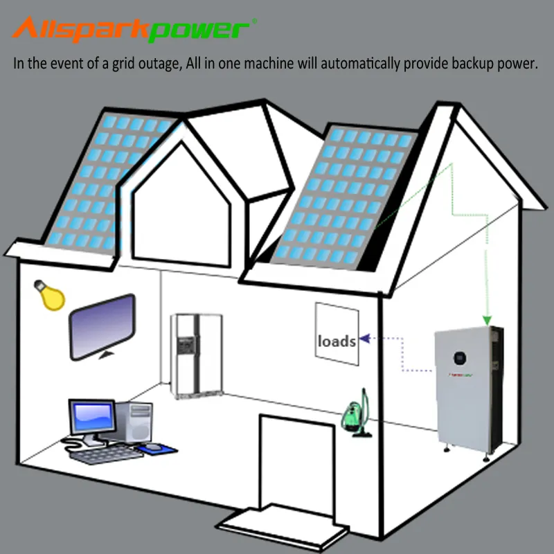 2021 New Arrival All-in-One Home Solar System with Long Warranty Solar Generator Solar System