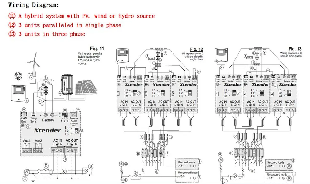 2021 New Fangpusun Xtender Xth 8000-48 Hybrid Inverter 48V to 230V 8000W Inverters 16kw 24kw