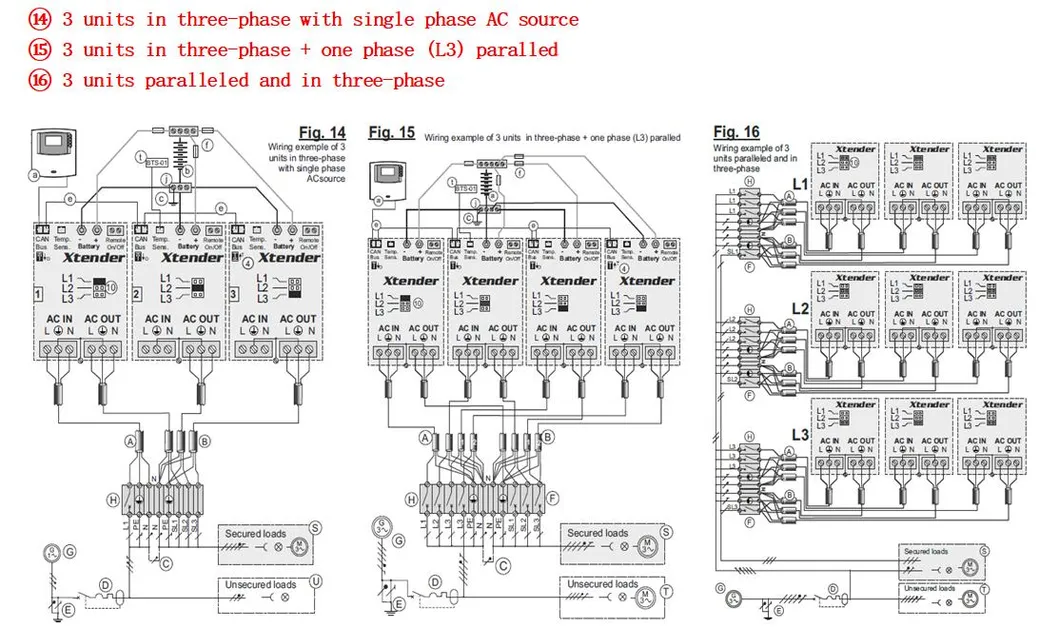 2021 New Fangpusun Xth 6000-48 Hybrid Inverter/Charger 48V to 230V 6000W Inverters 12kw 18kw