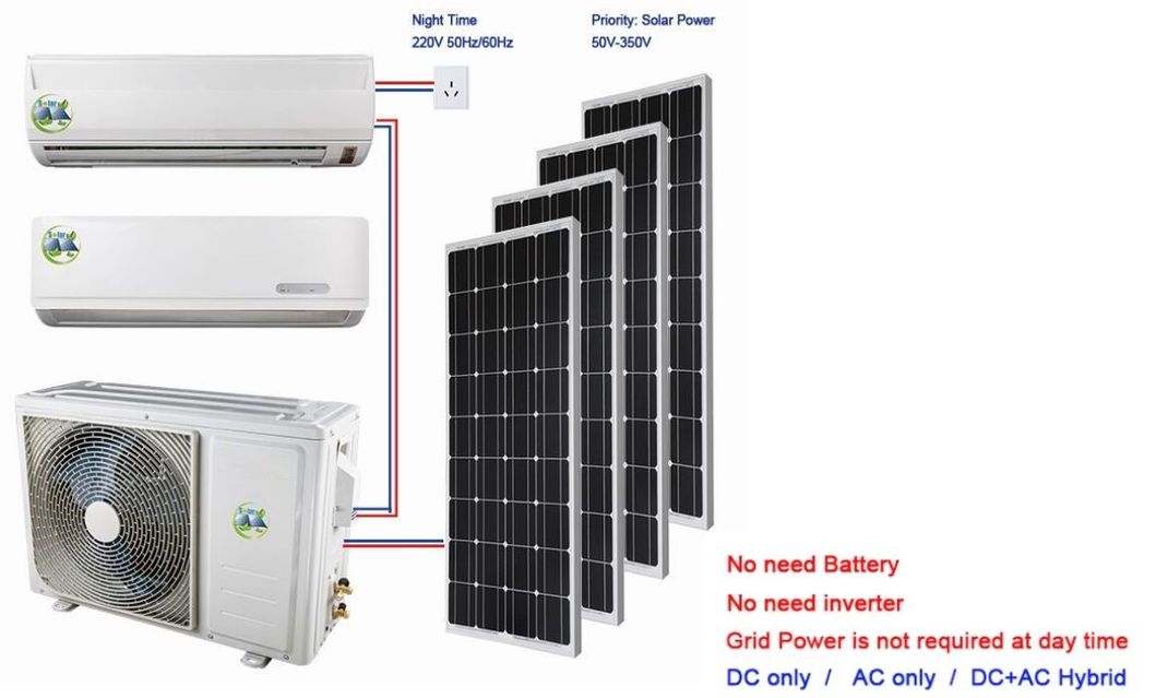 24000but on/off Acdc Solar Air Conditioner