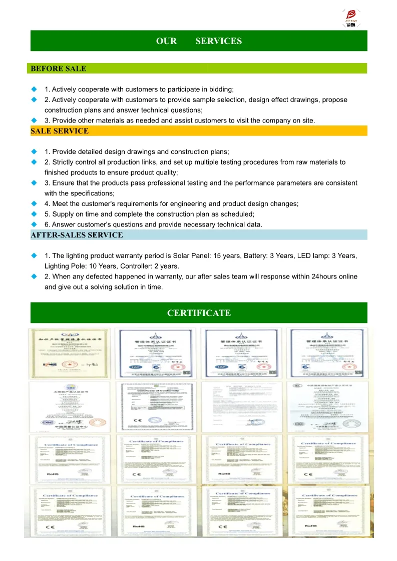 25 Years Warranty Solar Energy 100kw Power Station 100kw Solar Photovoltaic Kit 100 Kw