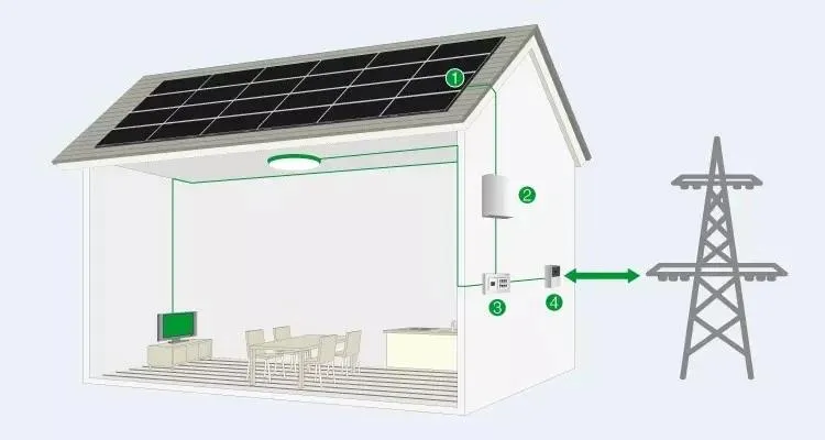 2868 10kw 12kw on Grid Solar System