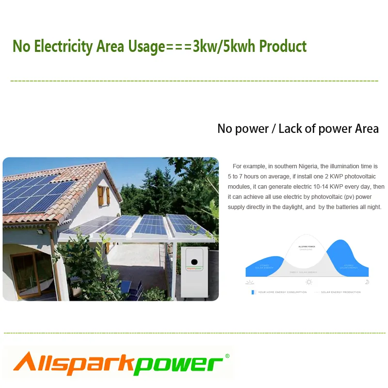 3000W Solar Panel System Home Appliance Charging 4800wh Solar Energy System