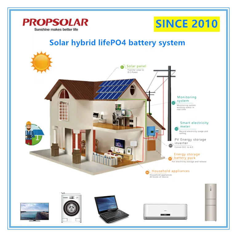 3kVA Solar Hybird LiFePO4 Battery Power Supply Solar Inverter System UPS