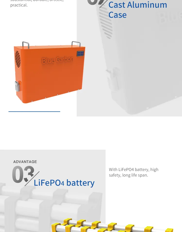 42wh-1kwh Solar Home System for Solar Power Generator