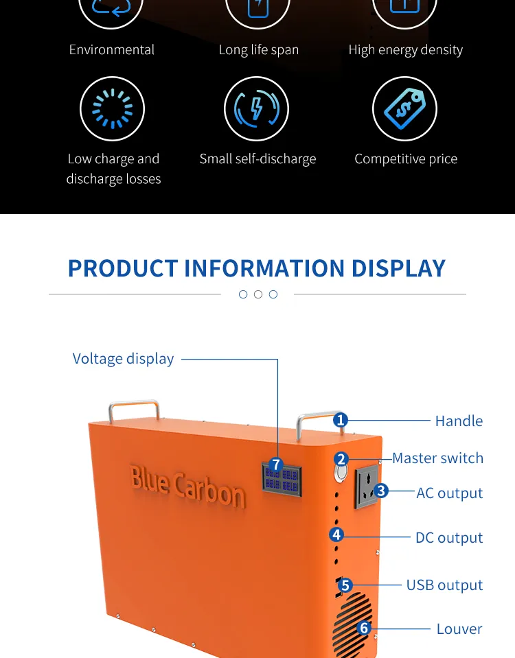 42wh-1kwh Solar Home System for Solar Power Generator
