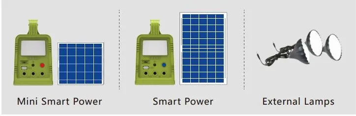 42wh Portable Solar Power System Home