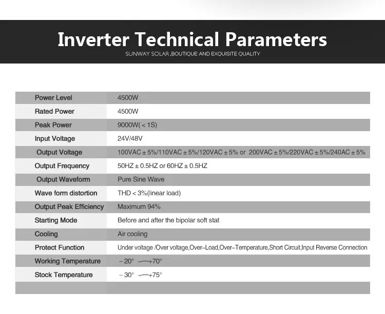 4500W DC to AC Solar Power Inverter
