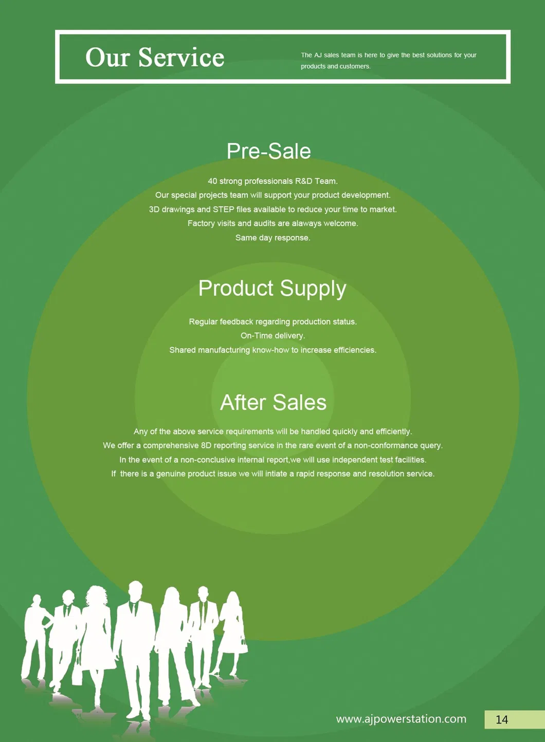 48V/51.2V 100ah 5kwh LiFePO4 Battery RS485/Can Communication Port 5u Energy Storage System solar Power
