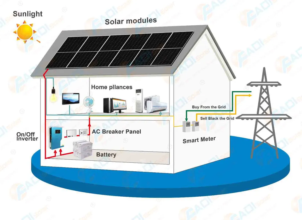 5.5kw off Grid Hybrid Solar Power System Home