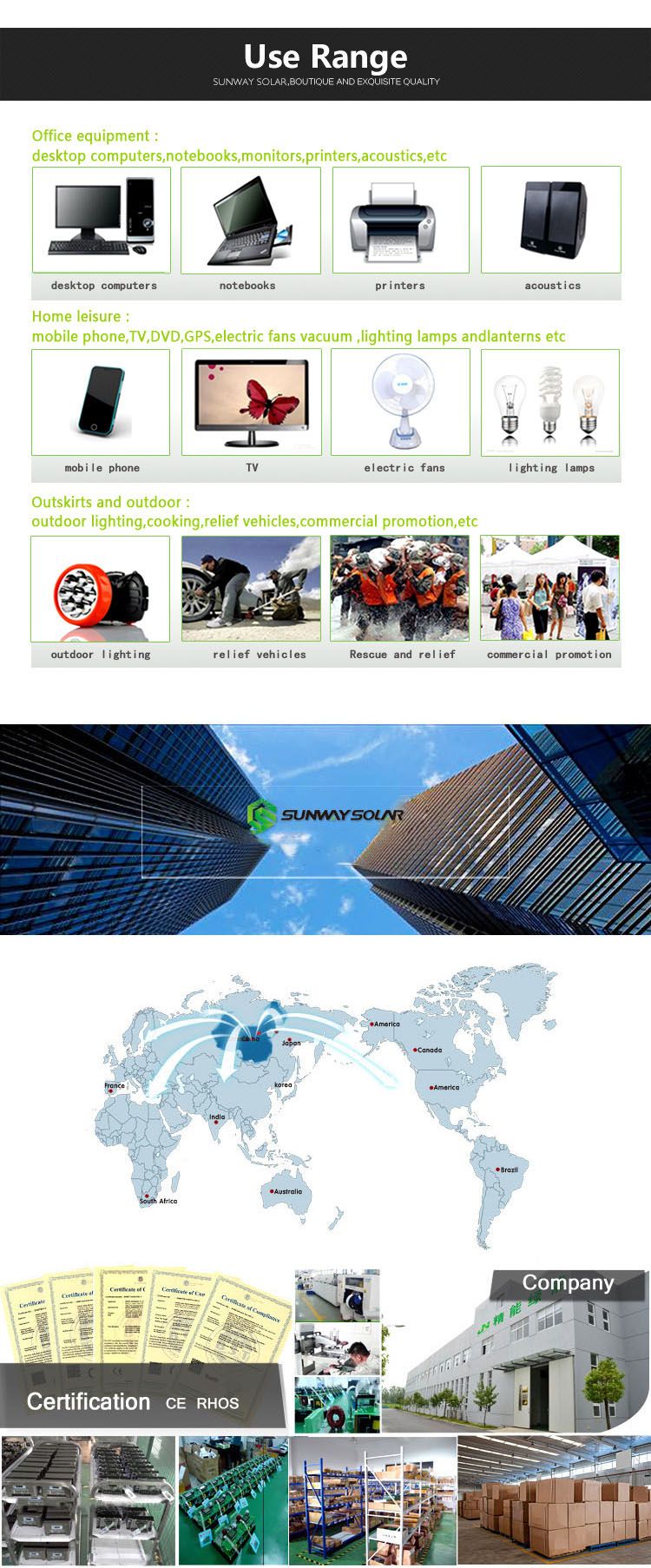 5500W off Grid High Frequency Solar Inverter