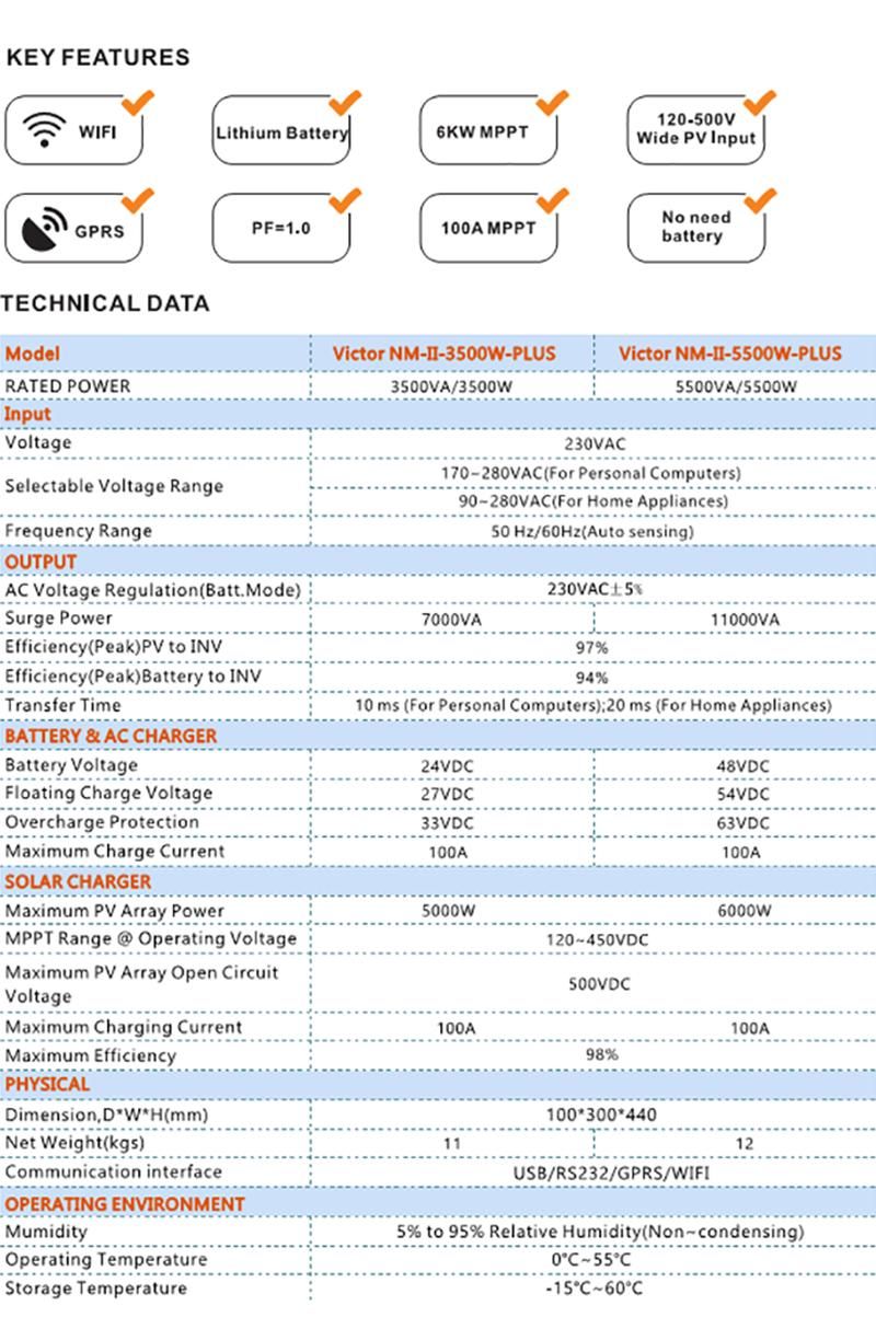 5500W off Solar Home Solar Power System 5.5kw MPPT Hot Selling Solar Power Inverter System Energy Saving Solar Energy System