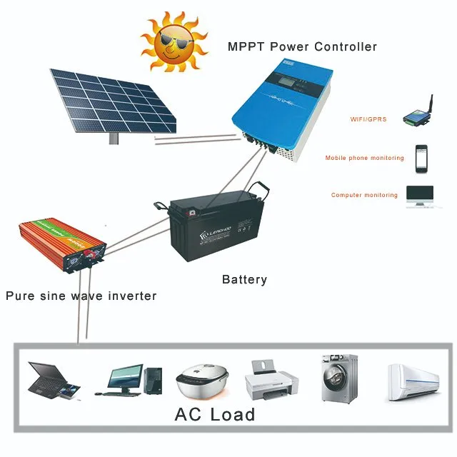 5KW solar power system off grid with solar panel controller