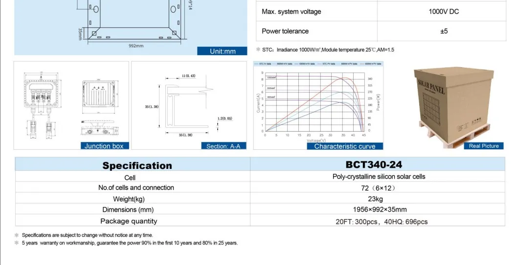 A Grade 300W 320W 330W 340W 350W 360W 370W 380W PV Module Poly Mono Monocrystalline Polycrystalline Solar Panel with Ce