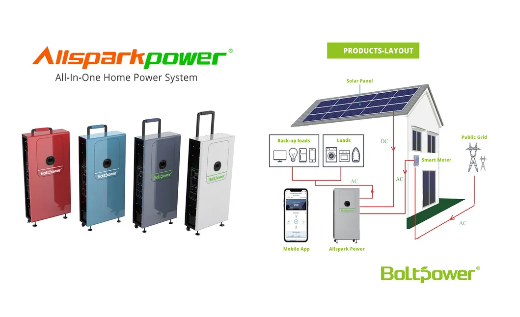 Allsparkpower 10 Years Warranty 4.8 Kwh 10 Kwh Home Solar Energy System with UPS Function