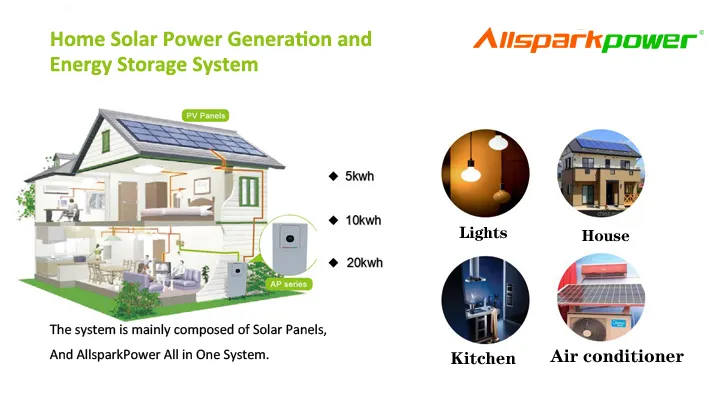 Allsparkpower 48V 75ah Home Solar Power System with CE for Sale