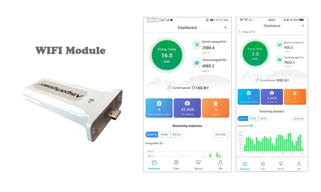 Allsparkpower All in One Plug and Play Home Solar Power System