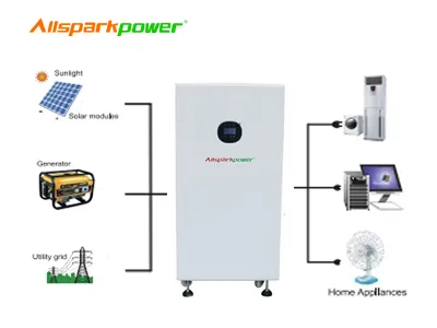 Allsparkpower Hybrid off Grid 3kw 5kw 10kw 14kw 24kw Home Solar Energy System Solar Power System