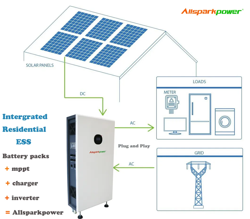 Allsparkpower Plug and Play Intergrated Home Use 5 Kw Power Rating 14.4kwh LiFePO4 Storage Battery 10 Years Warranty Solar Energy Storage System