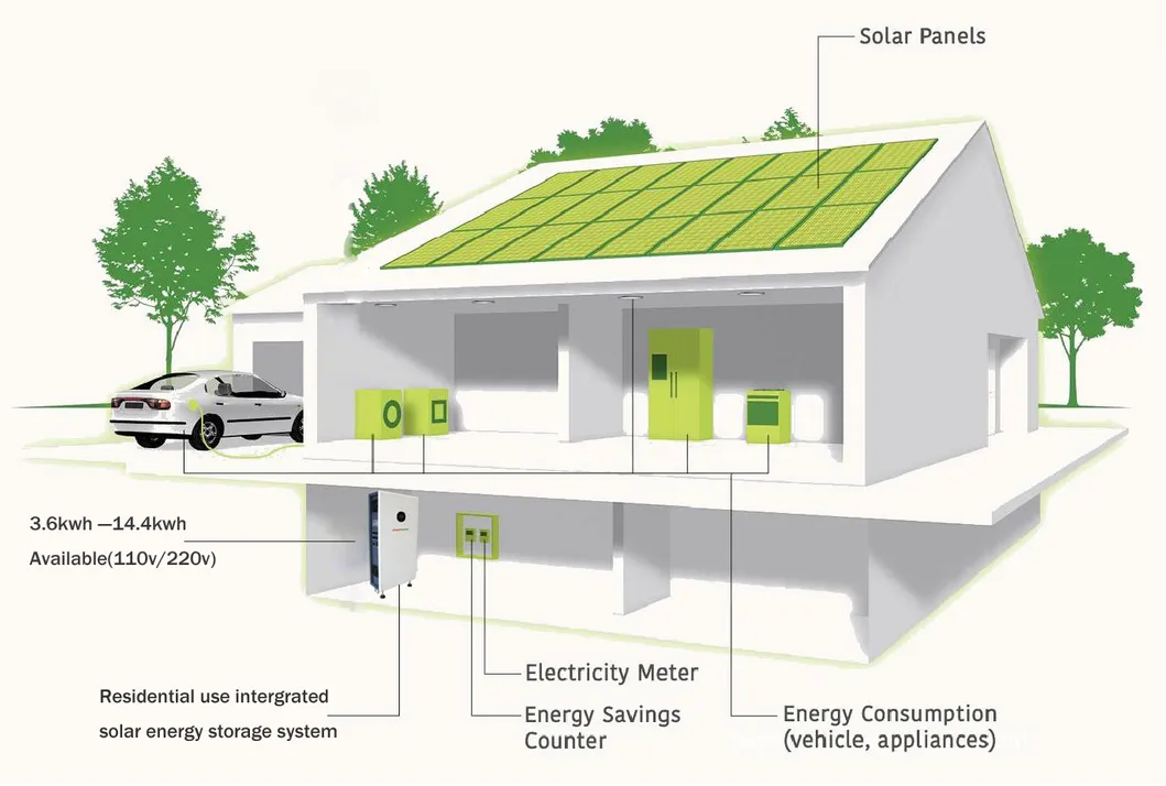 Allsparkpower Plug and Play Intergrated Home Use 5 Kw Power Rating 14.4kwh LiFePO4 Storage Battery 10 Years Warranty Solar Energy Storage System