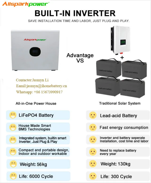 Allsparkpower Residential Use Energy Storage System with UPS Function 48V 100ah Lithium Battery off Grid 4.8kw/9.6kw Integrated Home Solar Power System