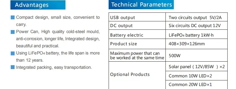 Bct Solar Power System 42wh 84wh 0.4kwh 1kwh