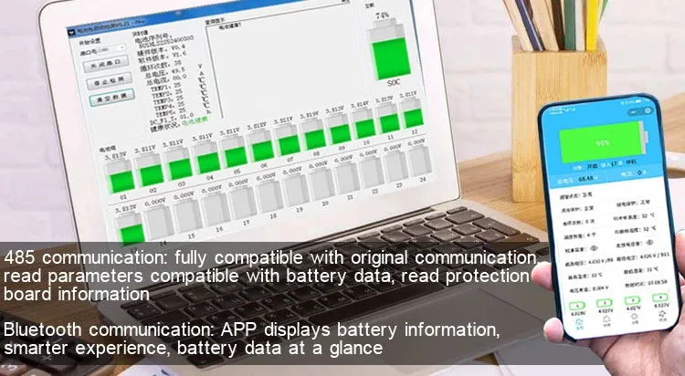 Container Lithium Battery 48V 1000ah 2000ah Ess Storage Power 100kwh 150kwh 200kwh Batteries with BMS