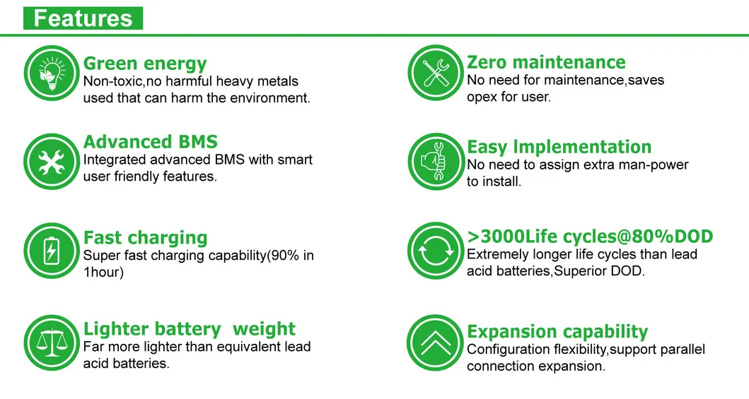 Container Lithium Battery 48V 1000ah 2000ah Ess Storage Power 100kwh 150kwh 200kwh Batteries with BMS