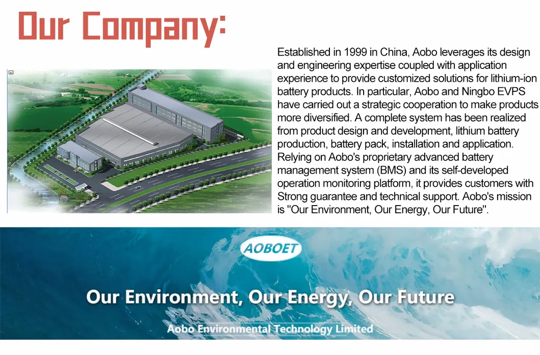 Customized 10 Years Warranty Home Project 15kw 20kw 25kw 30kw 40kw 3 Phase 380V 400V on Grid off Grid Solar Energy System