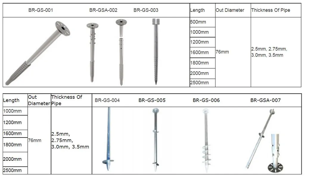 Factory Direct Solar Ground Panel Mounting Structure Steel Screw Open Field Q235 Pole Anchor