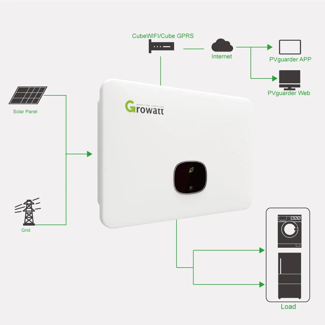 Greensun Solar Home Inverter Growatt Inverter 5kw 6kw 7kw 8kw 10kw 15kw on Grid