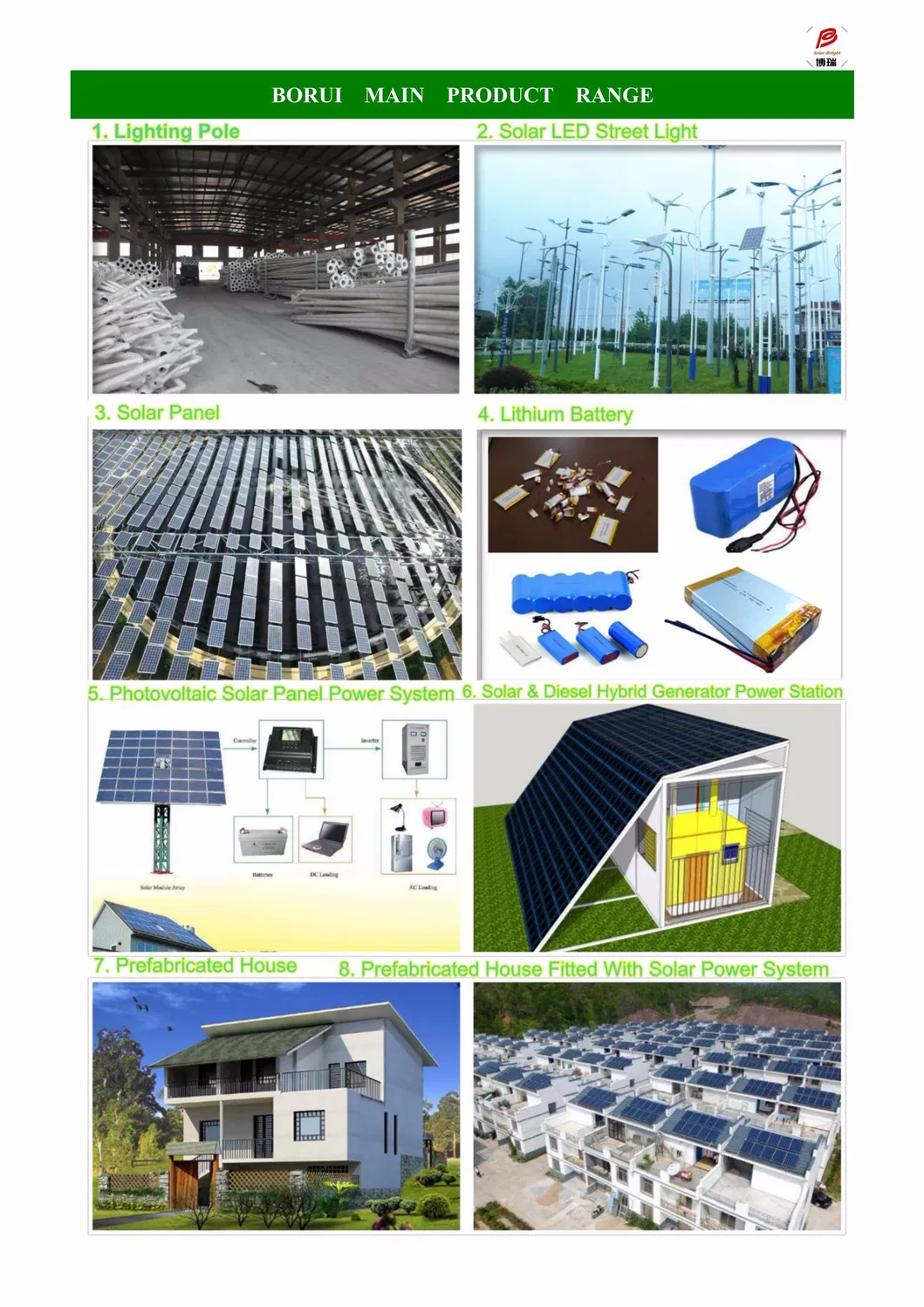 Grid Tied/off Grid/Hybrid Solar System 30kw 50kw 100kw Solar Panels System with Bluesun Solar Panels