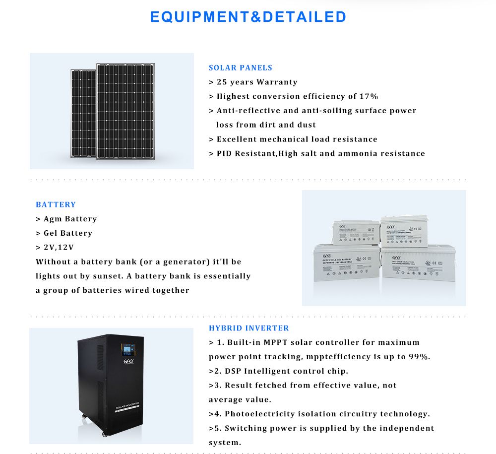 High Quality Cheap Price Commercial or Industrial 12kw Solar System Power Plant for Sale