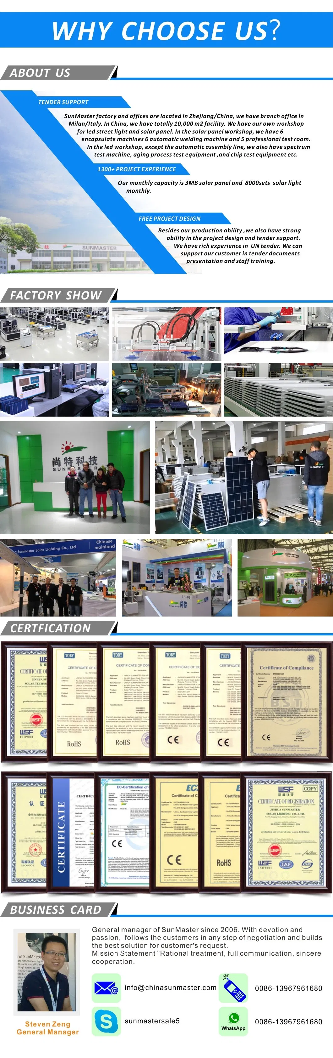 LED Street Light Module 40W System