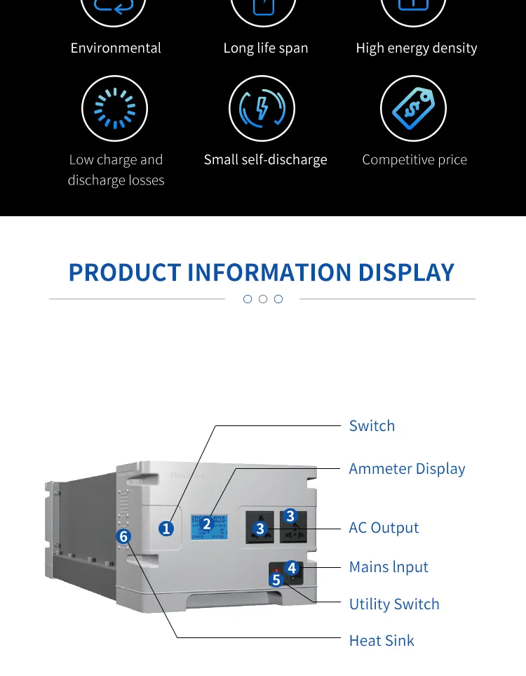 Low Charge and Discharge Losses 5 Years Warranty Life Po4 Battery Pack with 1.1kw Inverter