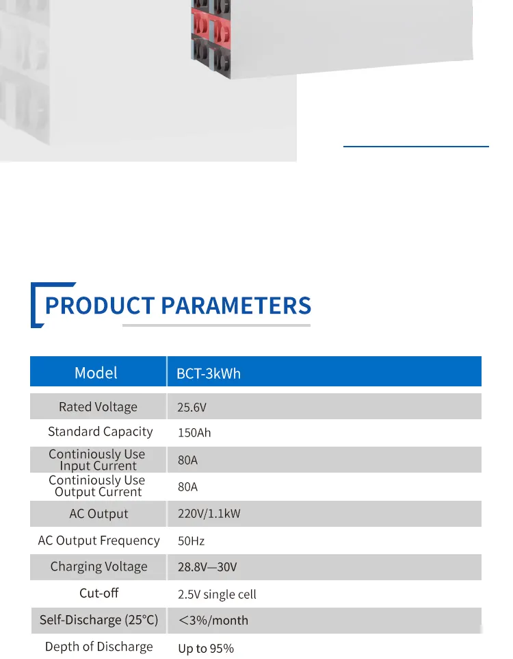 Low Charge and Discharge Losses 5 Years Warranty Life Po4 Battery Pack with 1.1kw Inverter