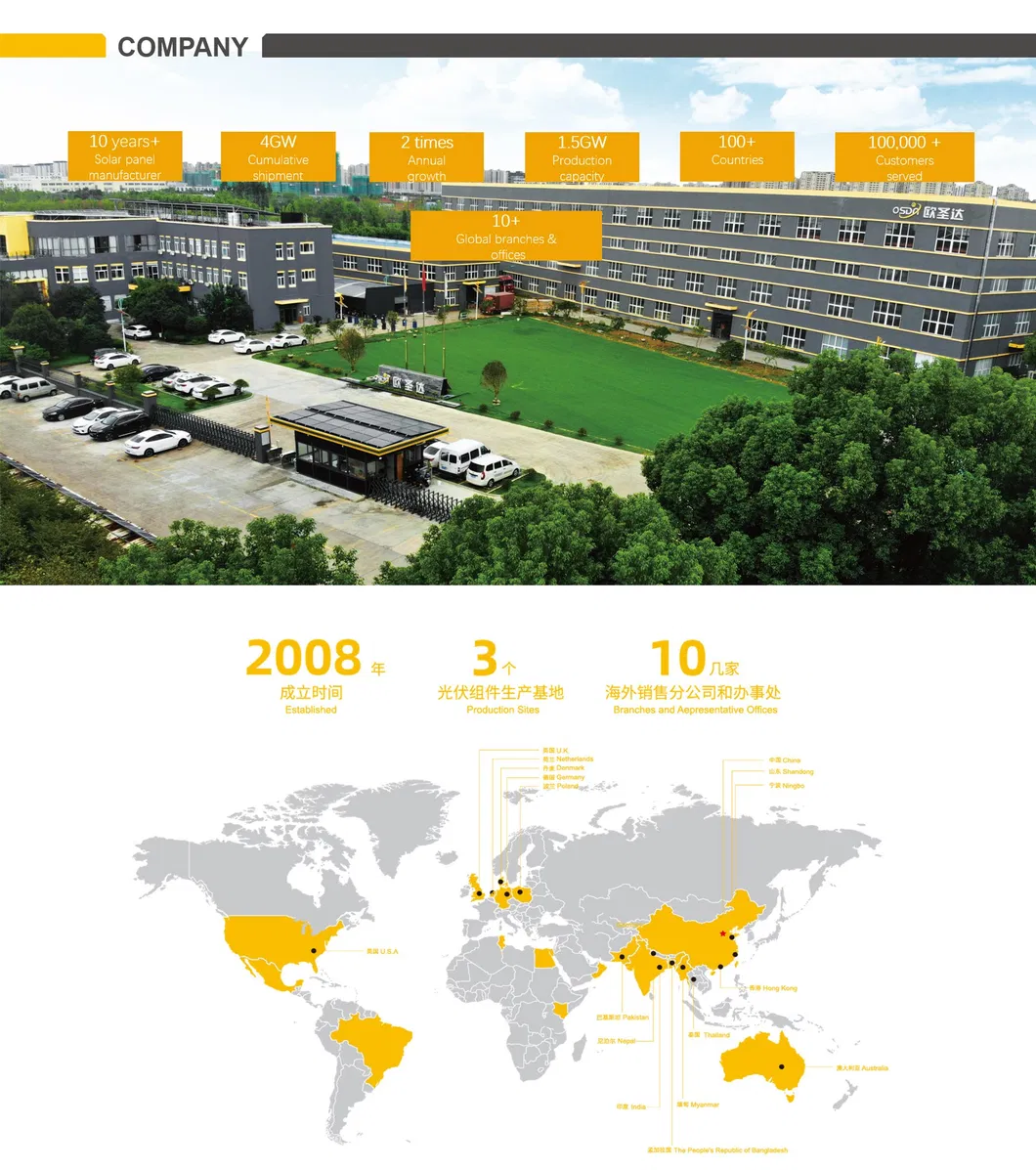 Mono 320W 330W Black PV Module Solar Panel with TUV&CE