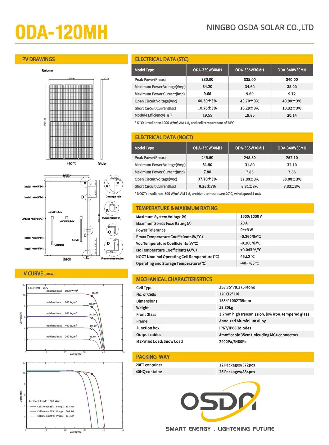Mono 340W Half Cells Solar Panel PV Module with TUV&CE