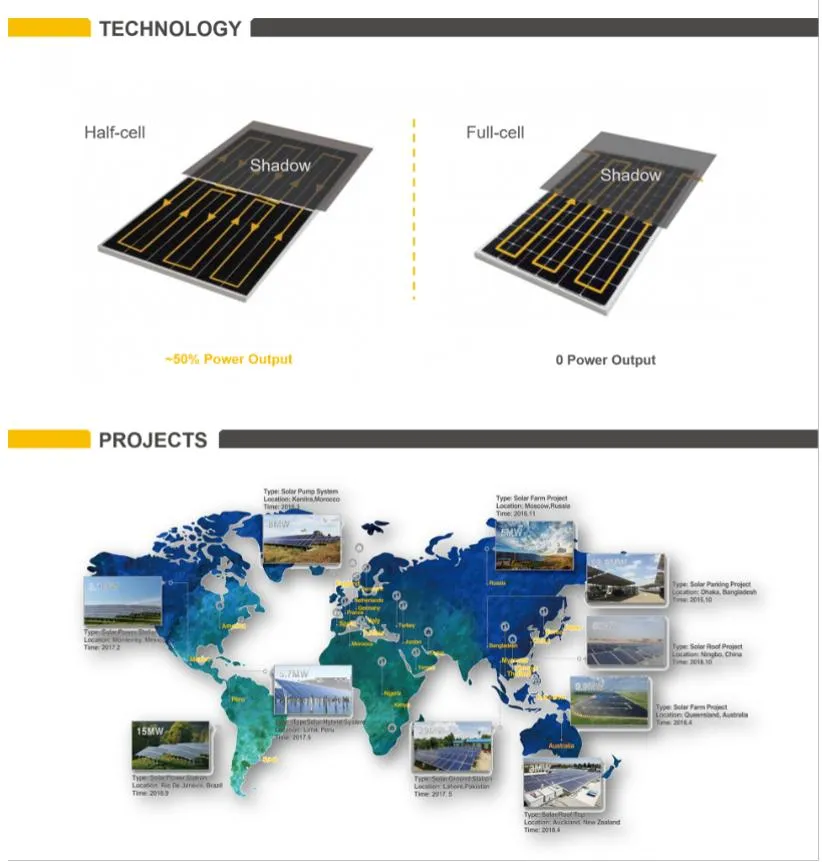 Mono 360W, 370W, 380W Perc Solar Module PV Panel with TUV&CE for System