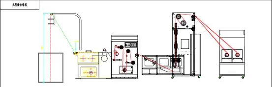 New Design Multi-Tabbing Photovaltic Wire for Solar Panel