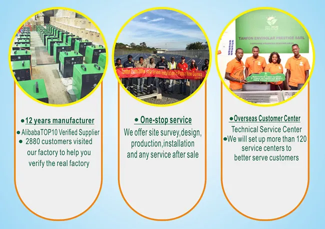 New Product 12kw Inverter Three Phase Also Called Solar Power Grid Tie Inverter for Solar Electricity System