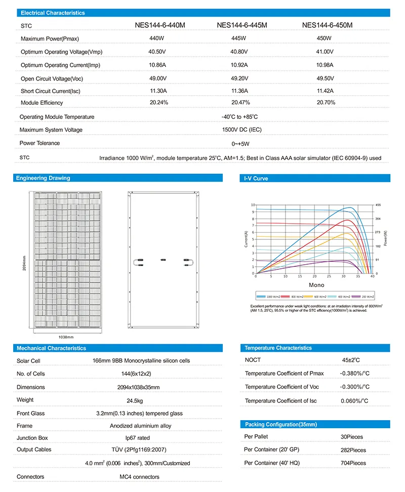 on Grid Home Light Product Kit PV Energy Mounting Power Supply Inverter Solarpanel System 20kw