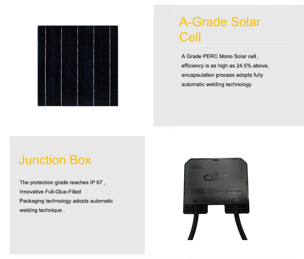 Osda 325W Mono Black PV Photovotaic Panel Solar Panel